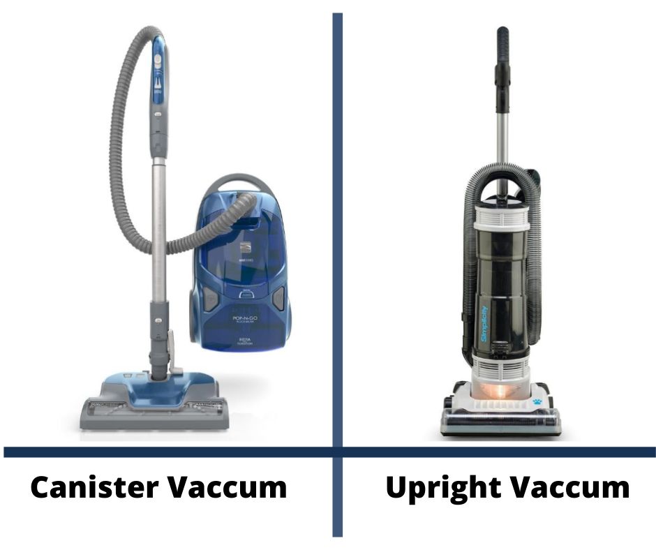 Choosing the best Vacuum Cleaner [buying guide]